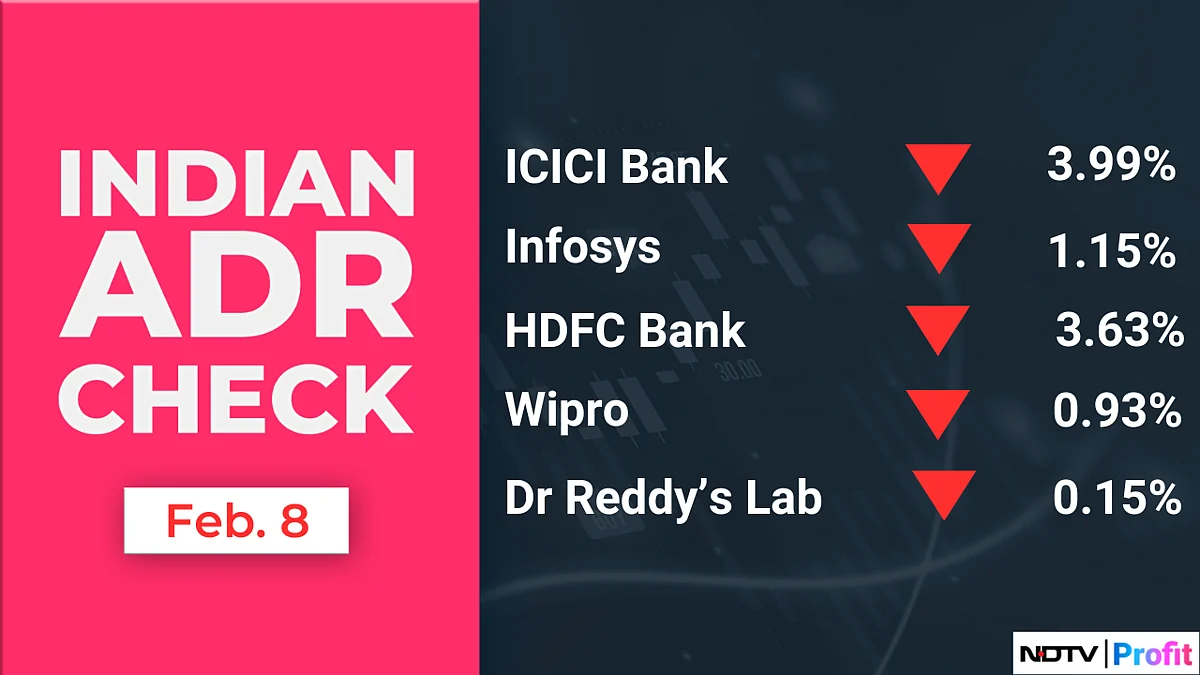 Stocks To Watch: LIC, RVNL, Biocon, Tata Power, Hero MotoCorp, IRFC, BHEL, Telecom Companies