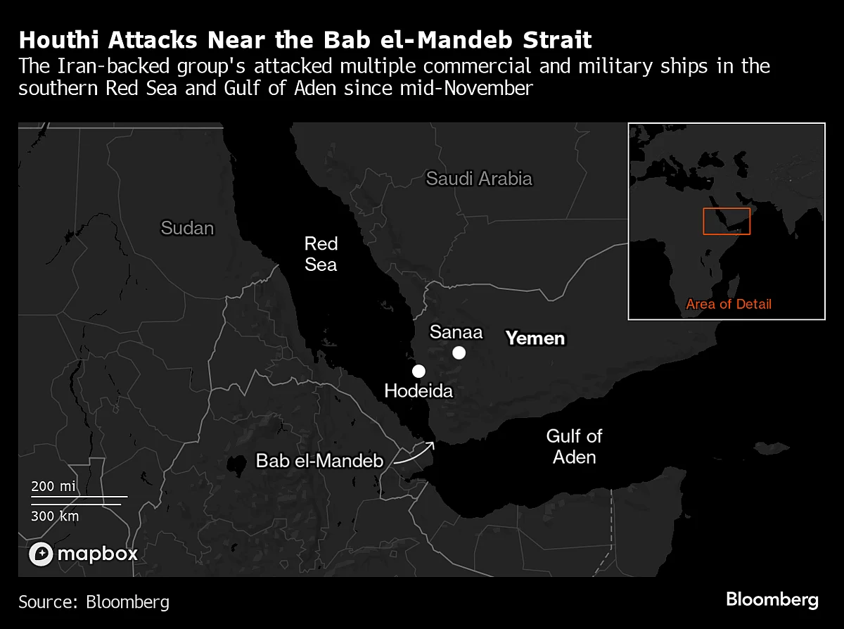 U.S. Says It Launched Strikes In Yemen Against Two Explosive Drone Boats