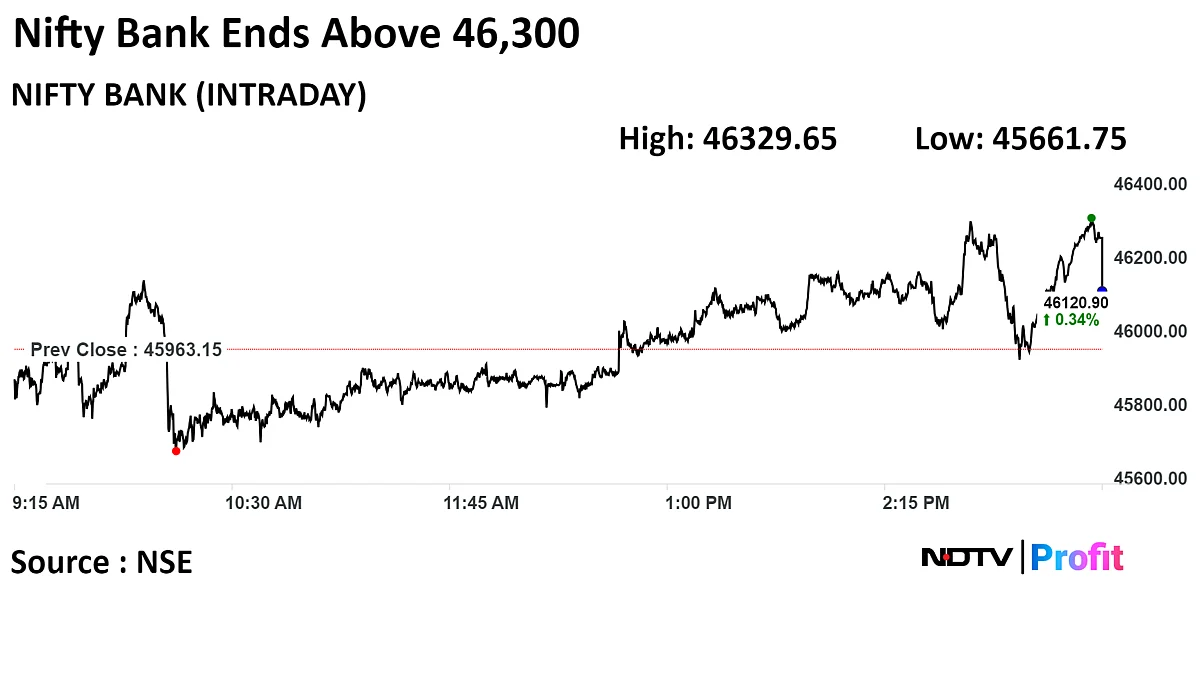 Stock Market Today: Sensex, Nifty End Volatile Session Higher Ahead Of GDP Data, FPIs Turn Net Buyers