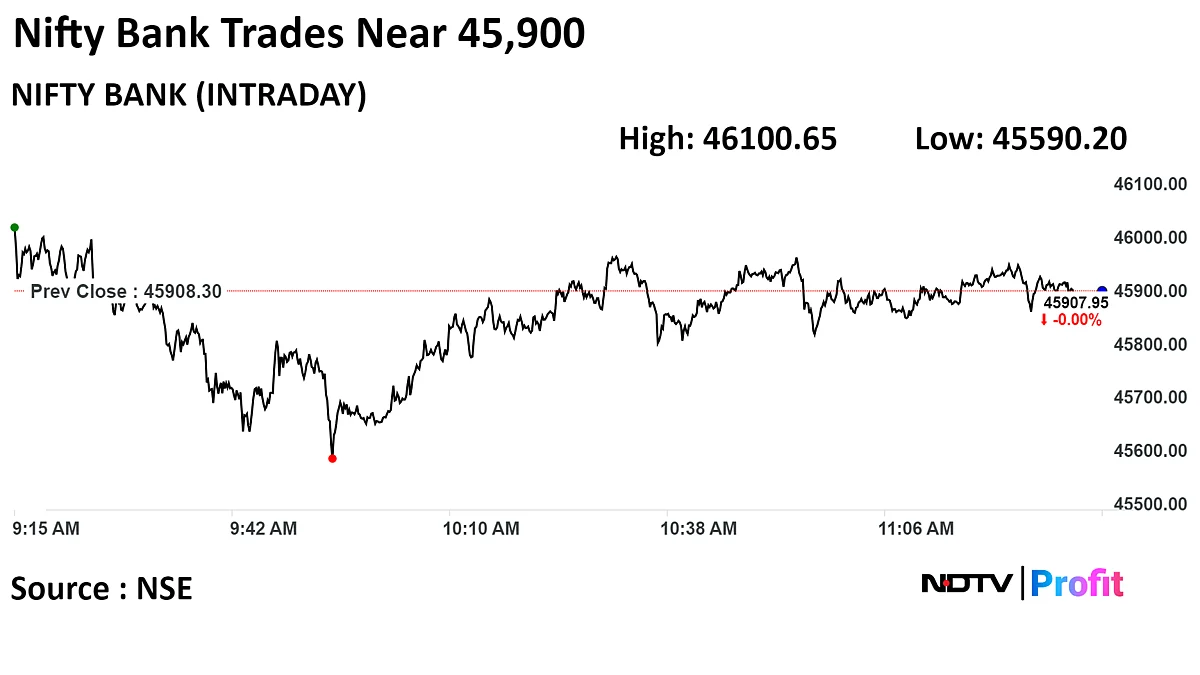Nifty, Sensex Trade Little Changed In Volatile Session: Midday Market Update
