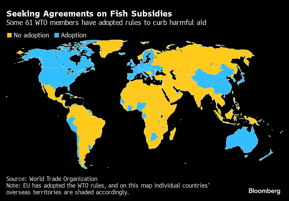 Five Key Charts To Watch In Global Commodity Markets This Week