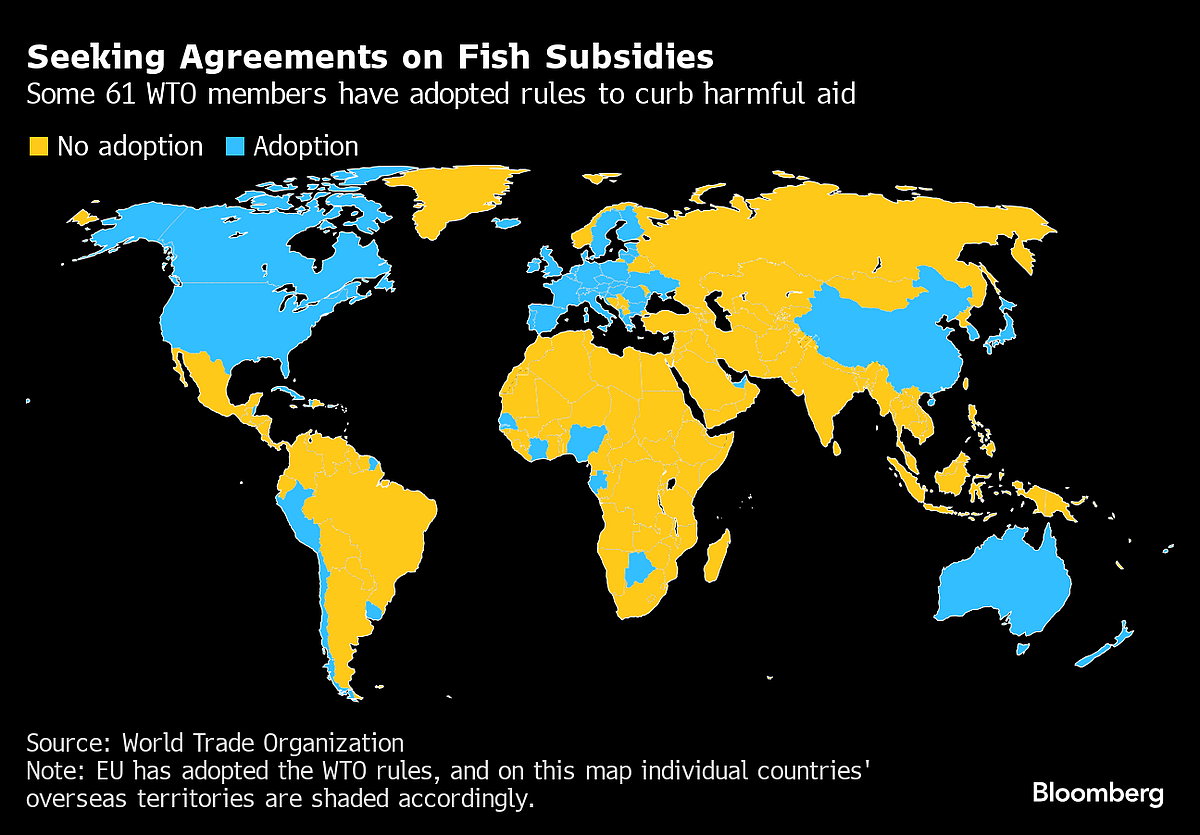 Five Key Charts To Watch In Global Commodity Markets This Week