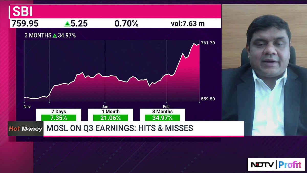 MOSL On Q3 Earnings: Hits & Misses | Hot Money | NDTV Profit