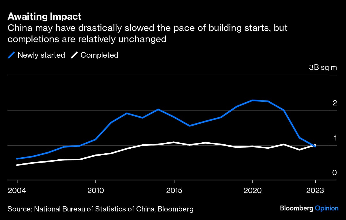 China’s Clean Technology Is Made Of Dirty Metals