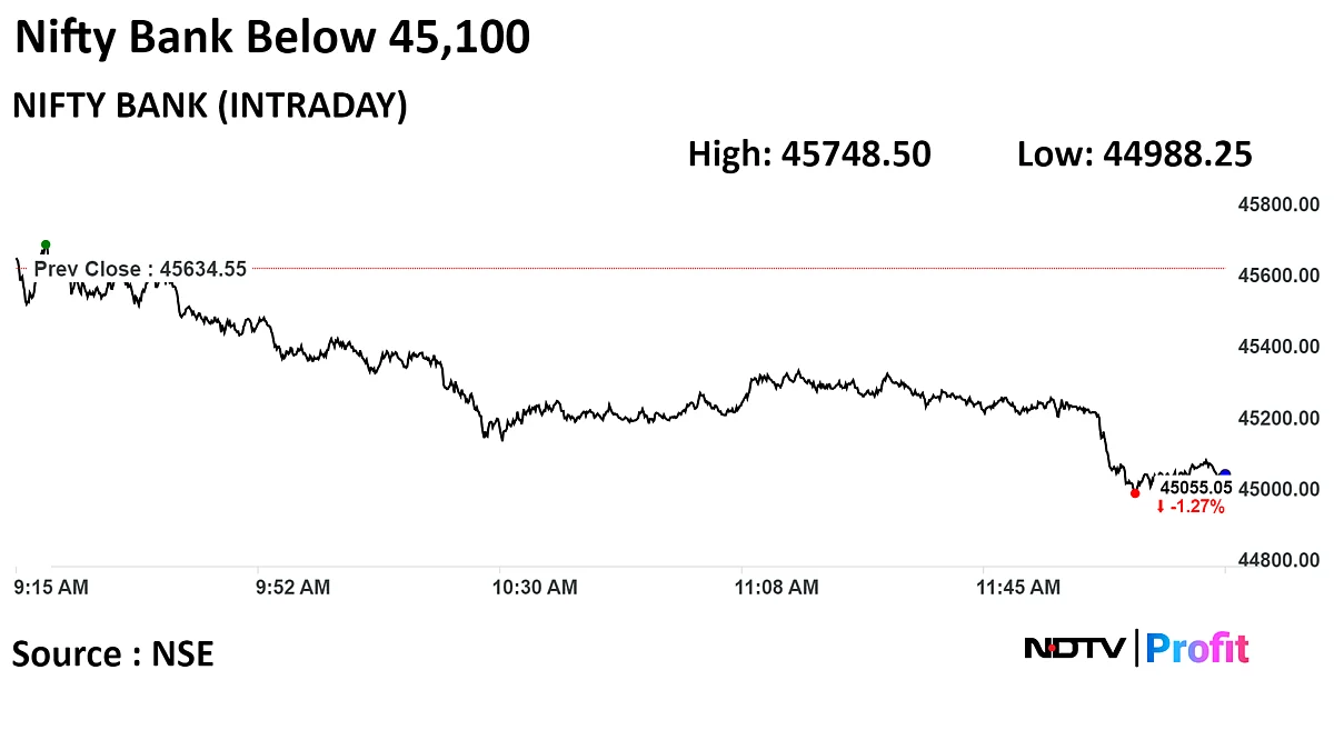 Nifty, Sensex Fall After Opening Higher Ahead Of CPI Data Release: Midday Market Update