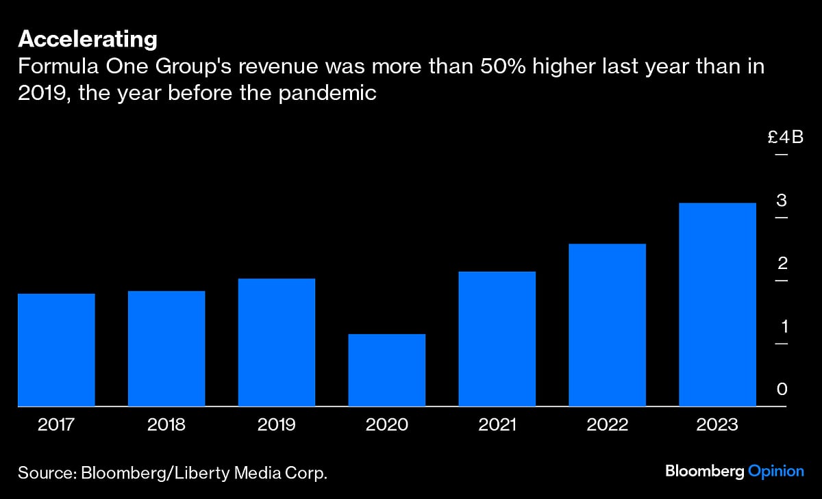 F1's Red Bull Turmoil Is An Image Car Crash