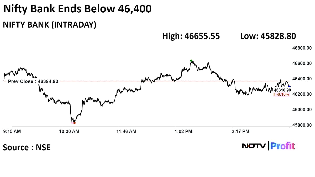 Stock Market Today: Nifty, Sensex Rebound Led By Reliance, ITC; All Eyes On US Fed Policy