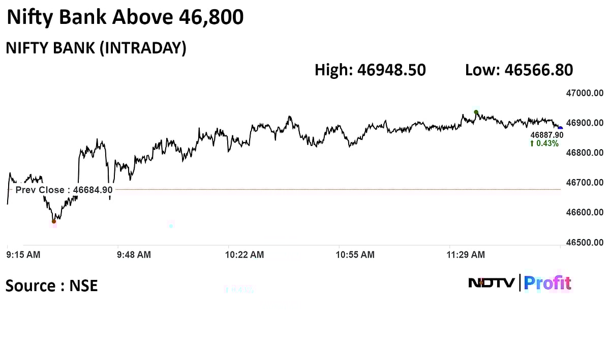 Nifty, Sensex Rebound After Opening Lower Led By ICICI Bank, ITC, Sun Pharma