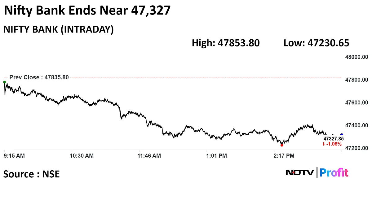 Banking Stocks Poised For Correction But Bullish In Long Term, Say Analysts