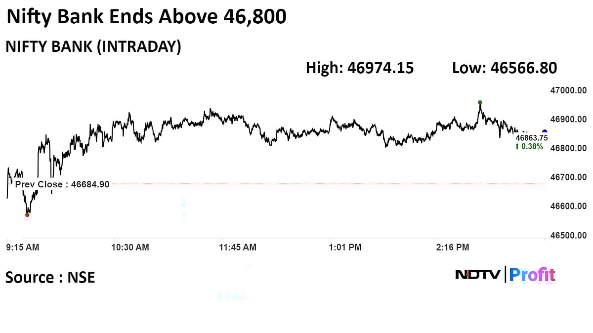 Trade Setup For March 26: Everything You Should Know Before Opening Bell