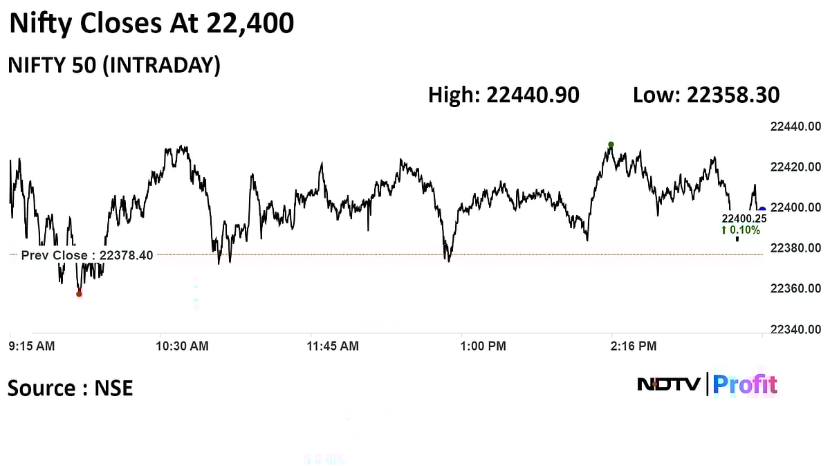 Stock Market Today: Sensex, Nifty Close At Record High Led By RIL, NTPC, ICICI Bank; FPIs Turn Net Sellers