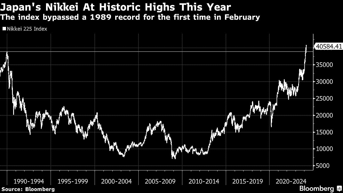 Bonuses Shrink At Global Banks In Japan Despite Booming Markets