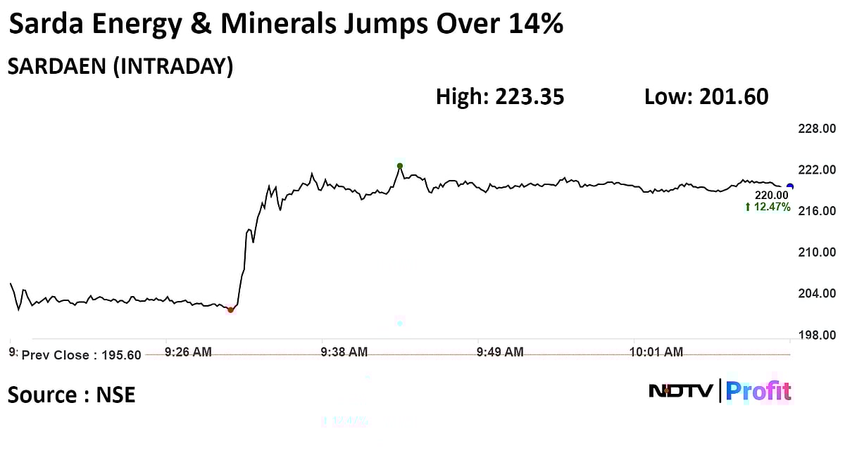 Sarda Energy Shares Rise After Arm Secures Iron Ore Block In Maharashtra