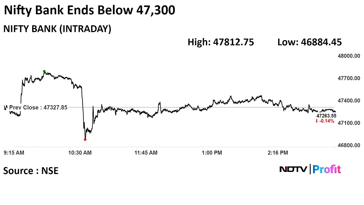 Stock Market Today: Sensex Ends Higher, Nifty Flat After Choppy Session; HDFC Bank Up, SBI Drags