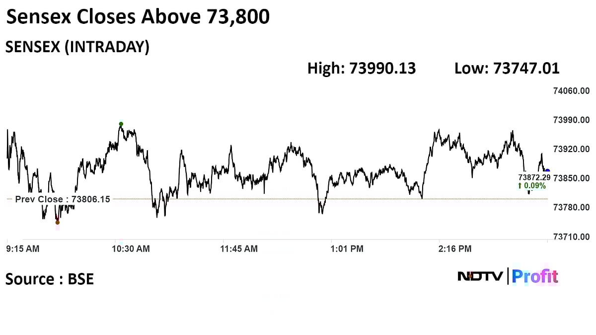 Stock Market Today: Sensex, Nifty Close At Record High Led By RIL, NTPC, ICICI Bank; FPIs Turn Net Sellers