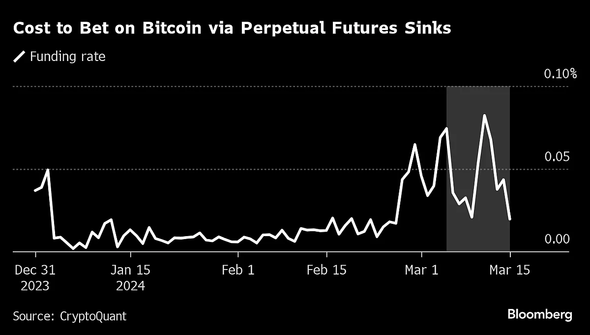 CryptoQuant