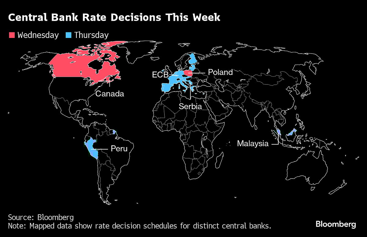 Charting The Global Economy: US, Europe Inflation Stays Elevated