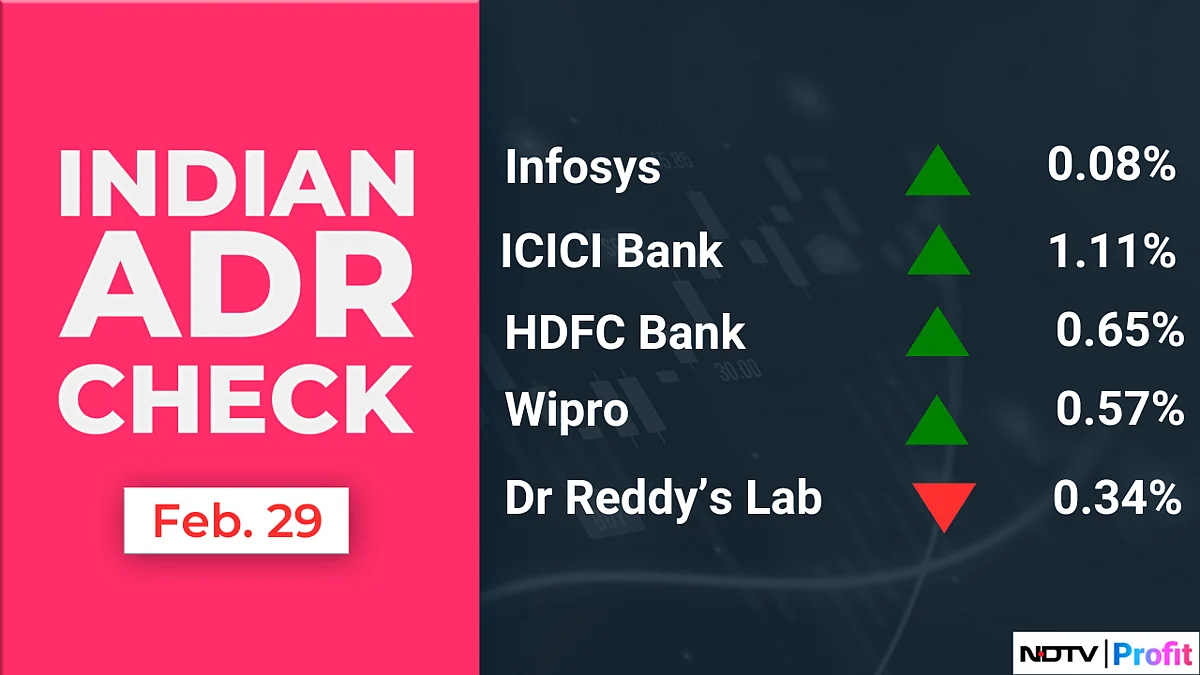 Stocks To Watch: Adani Group, Paytm, Vedanta, Biocon, Dilip Buildcon, Auto Companies, Suven Pharma