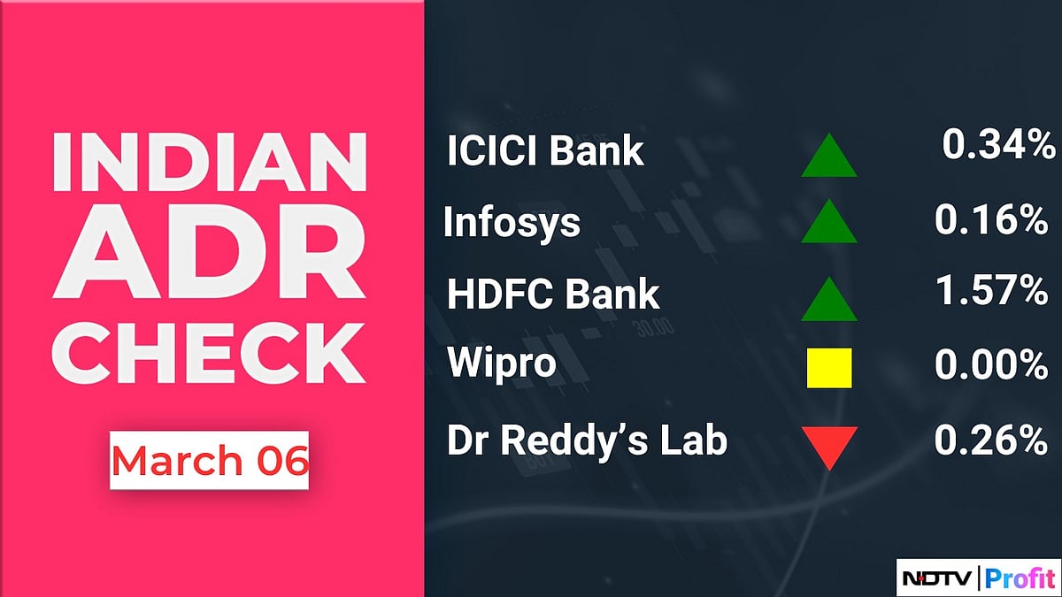 Stock Market Today: All You Need To Know Going Into Trade On March 7