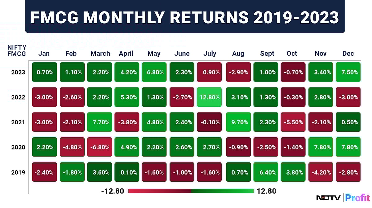 <div class="paragraphs"><p></p></div>