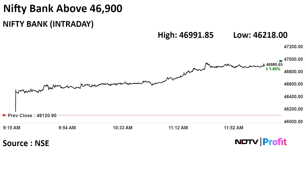 Nifty, Sensex Hit Fresh Record After India's Q3 GDP Beats Estimates: Midday Market Update