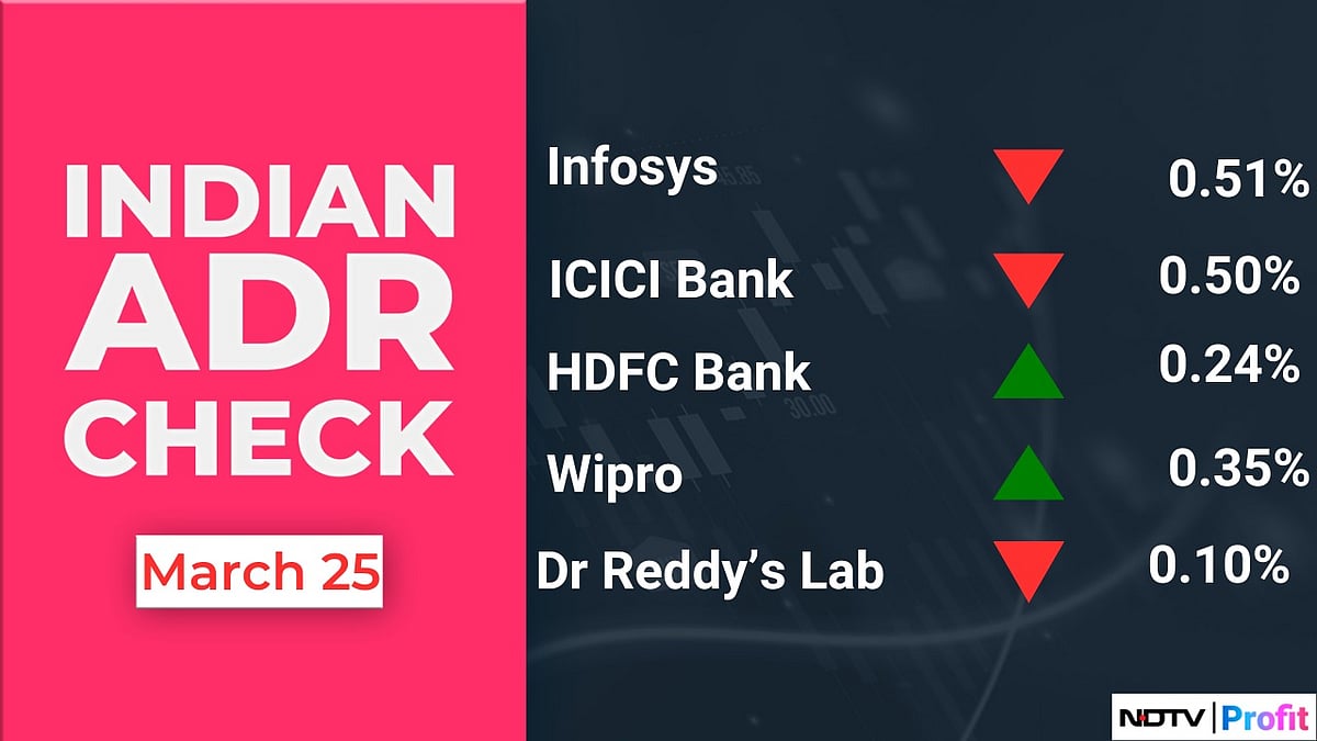 Stock Market Today: All You Need To Know Going Into Trade On March 26