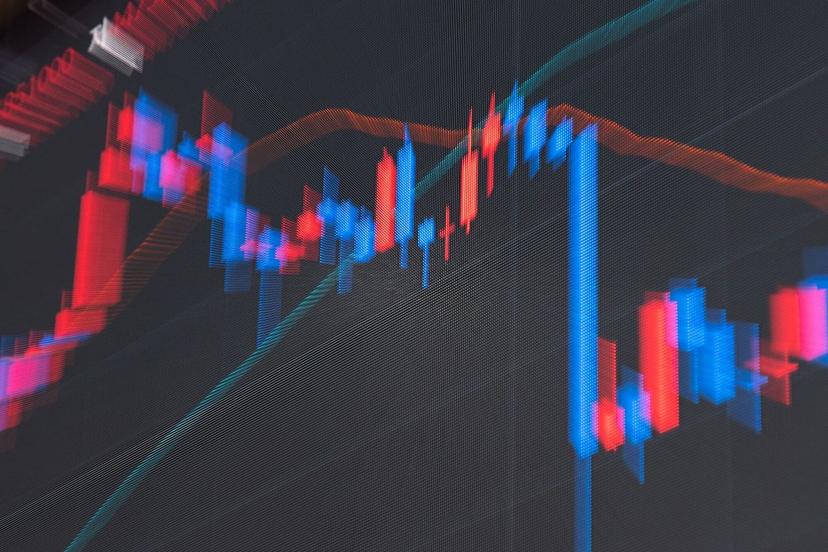 Five Key Charts To Watch In Global Commodity Markets This Week