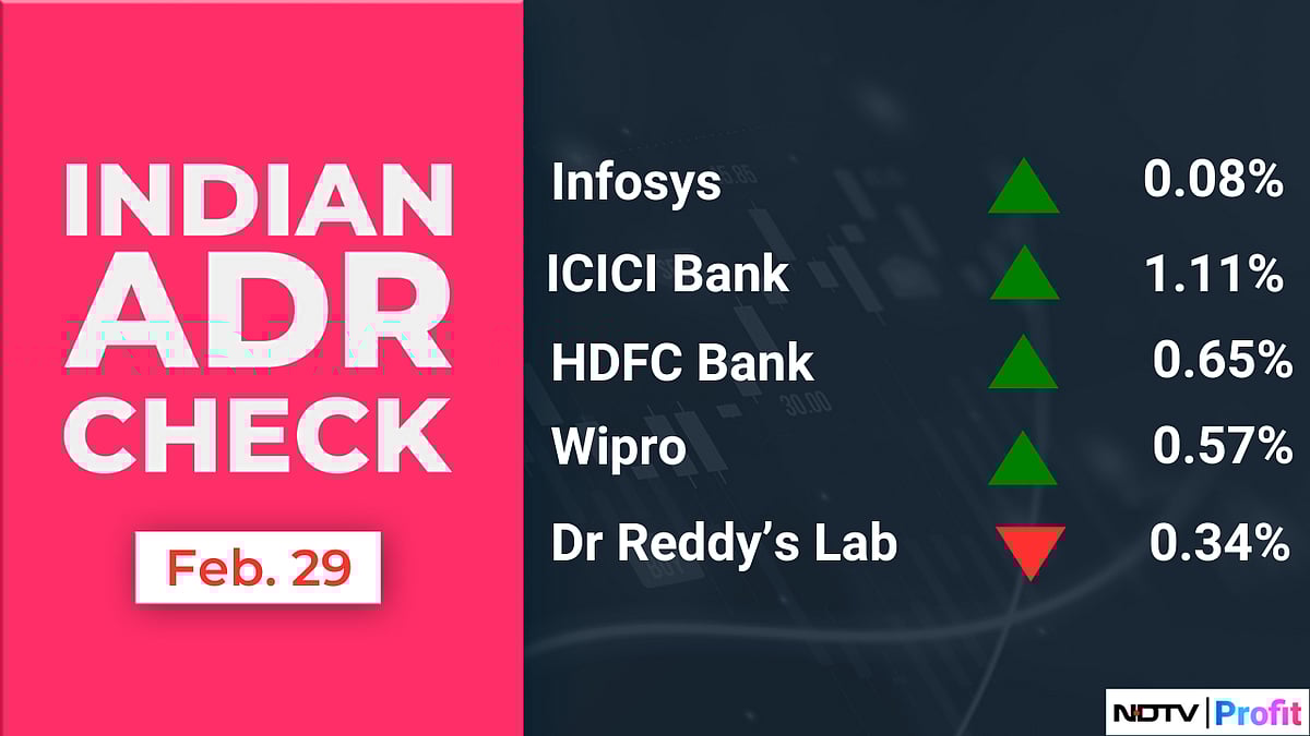 Stock Market Today: All You Need To Know Going Into Trade On March 1