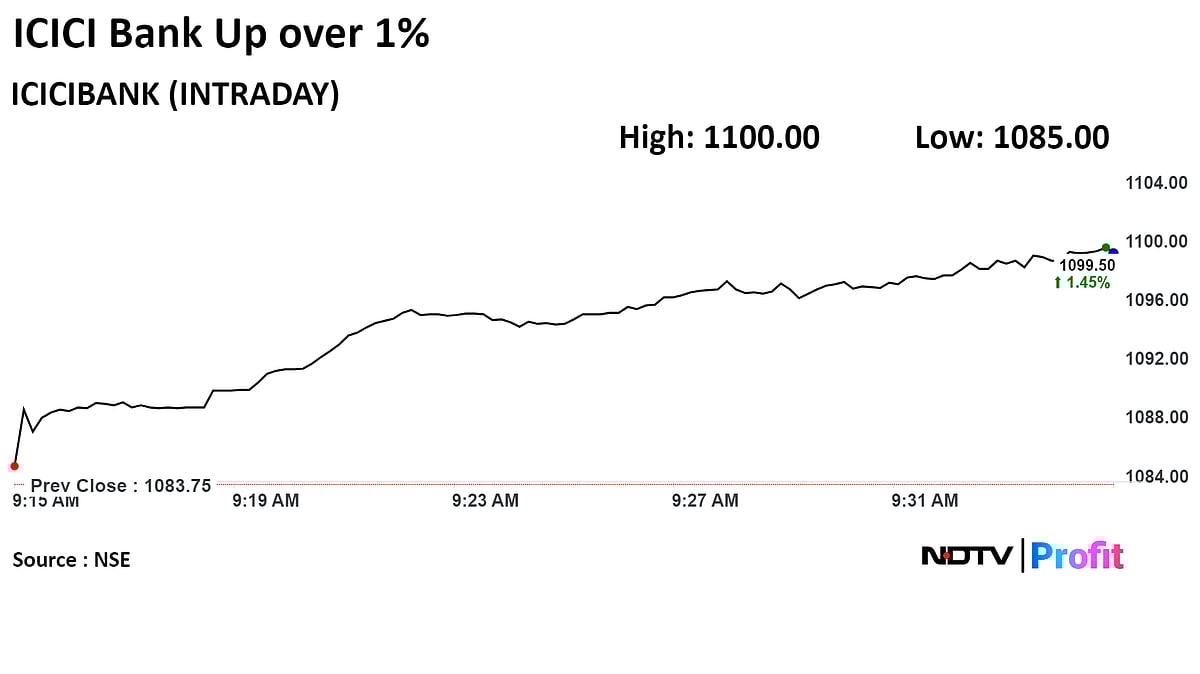 ICICI Securities Shares Hit Two-Month Low After Delisting Approval