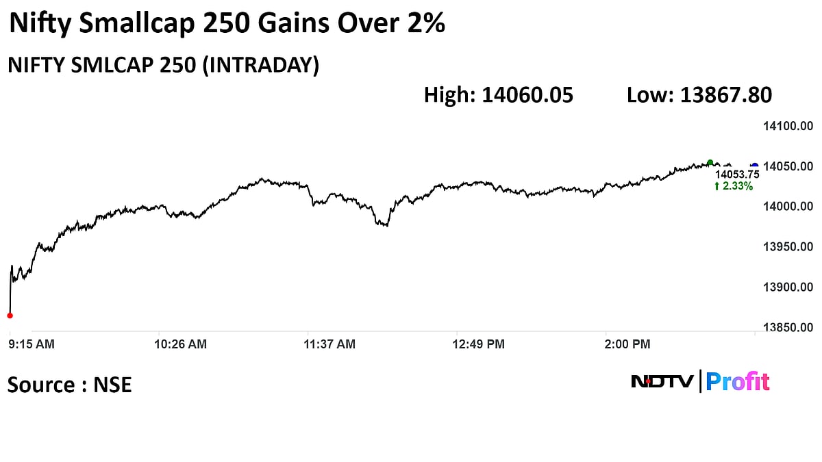 Stock Market Today: Sensex, Nifty Extend Gains For Second Day Running As HDFC Bank, L&T Lead