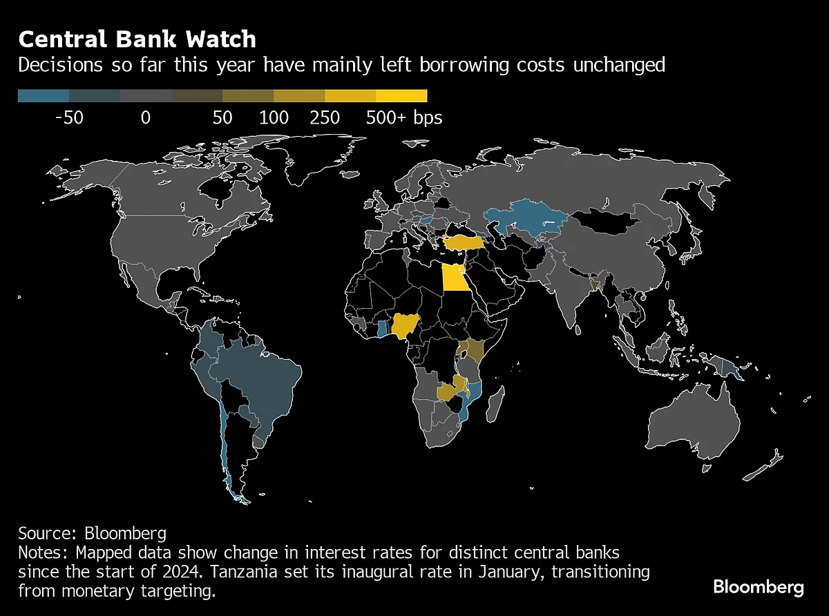 Charting The Global Economy: ECB Holds Rates Steady While US Jobless Rate Rises