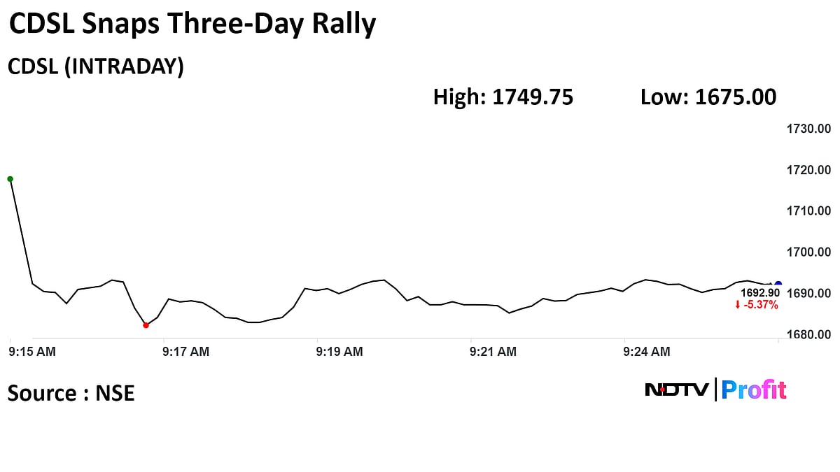 CDSL Shares Plunge As Standard Chartered Plans Exit