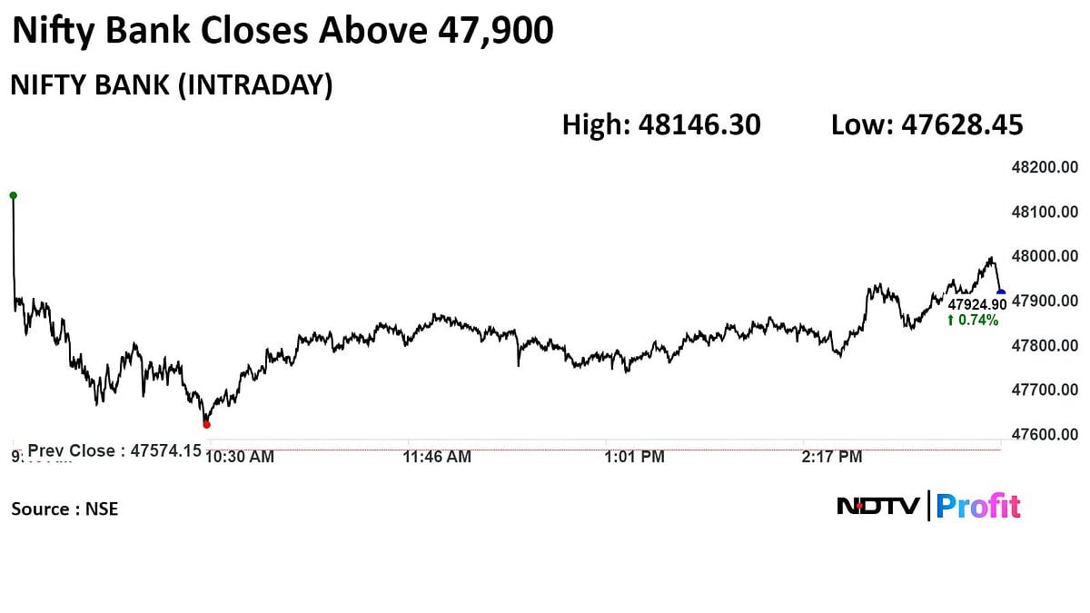 Stock Market Today: Nifty, Sensex Rise For Second Day Lead By Gains In ICICI Bank, L&T, Infosys