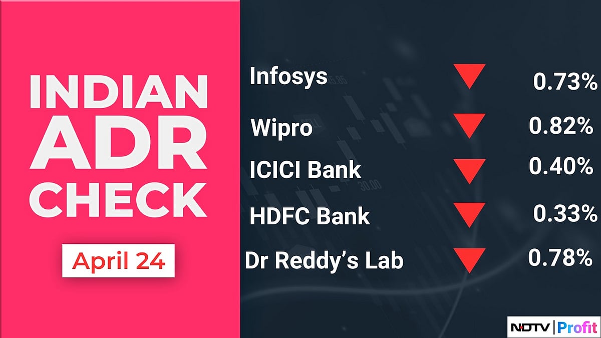 Stock Market Today: All You Need To Know Going Into Trade On April 25