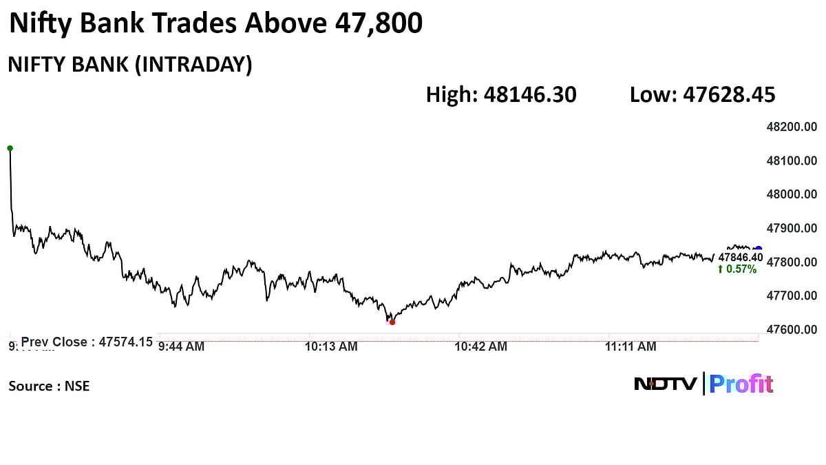 Nifty, Sensex Pare Gains As HDFC Bank Weigh; ICICI Bank Leads: Midday Market Update