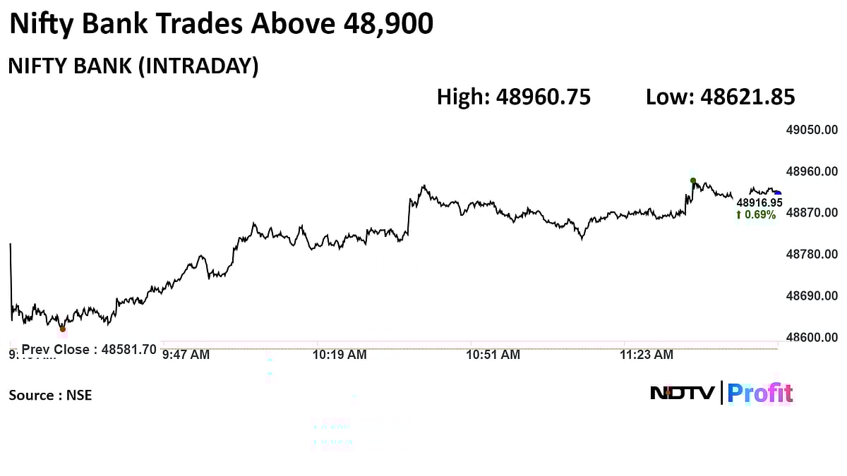 Stock Market Today: Nifty, Sensex End Lower As RIL, Titan, L&T Drag