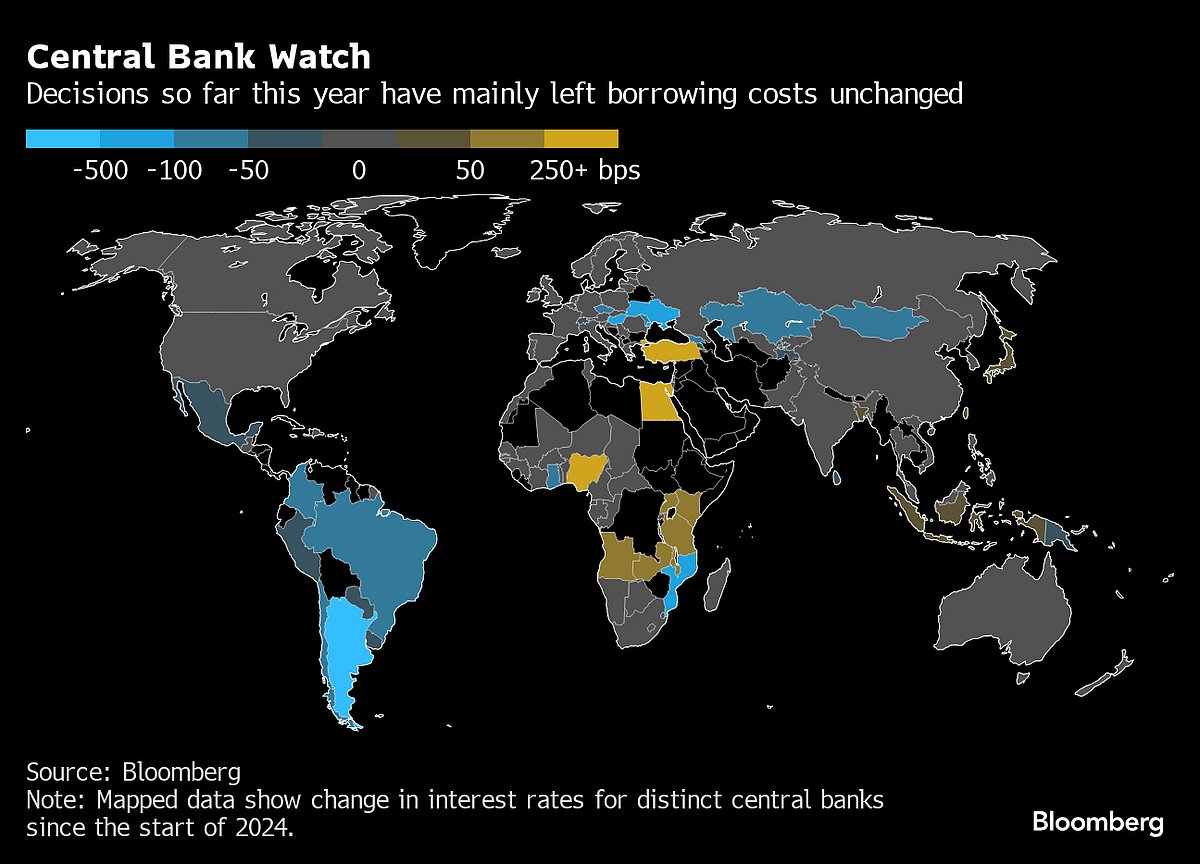 Charting The Global Economy: BOJ Holds; US Inflation Won’t Let Up