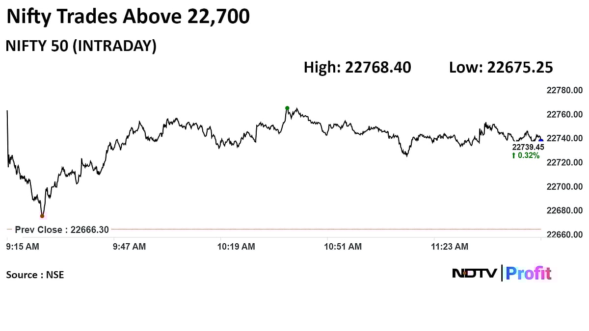 Stock Market Today: Nifty, Sensex End Lower As RIL, Titan, L&T Drag