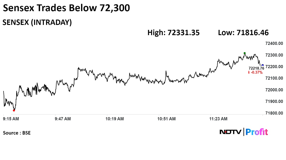 Nifty, Sensex Trade Lower As L&T, Infosys, Axis Bank Drag: Midday Market Update