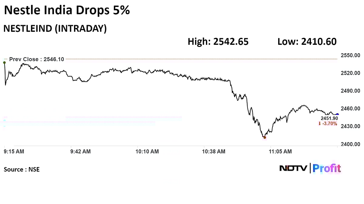 Nestle Shares Tumble After A Swiss Investigator Claims Excess Sugar In Baby Food