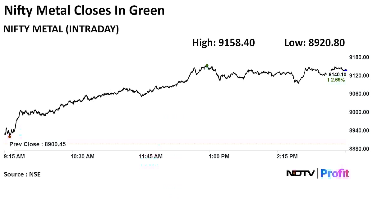 Why This Analyst Avoids Being Long On The Markets