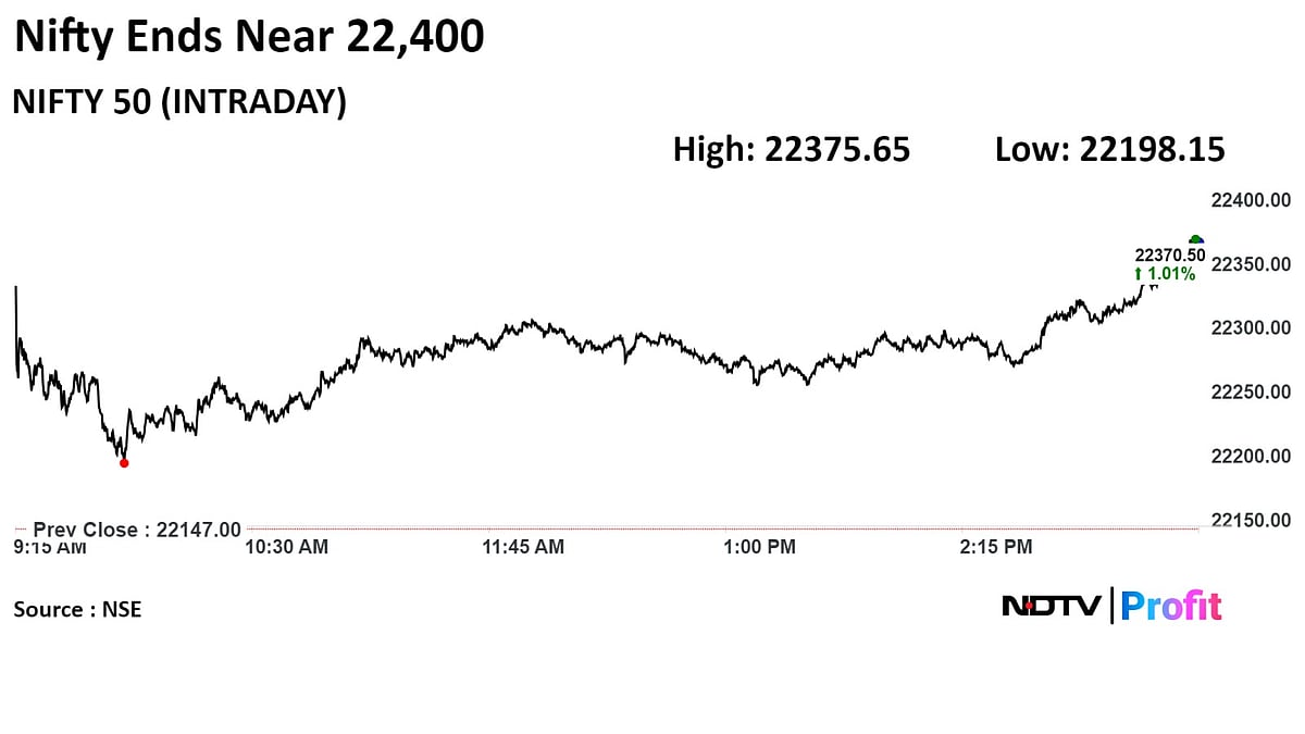 Stock Market Today: Nifty, Sensex Rise For Second Day Lead By Gains In ICICI Bank, L&T, Infosys