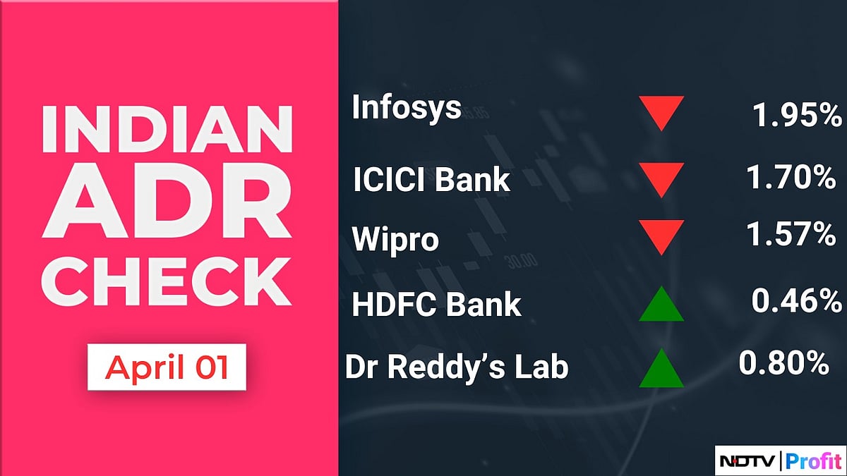 Stock Market Today: All You Need To Know Going Into Trade On April 2