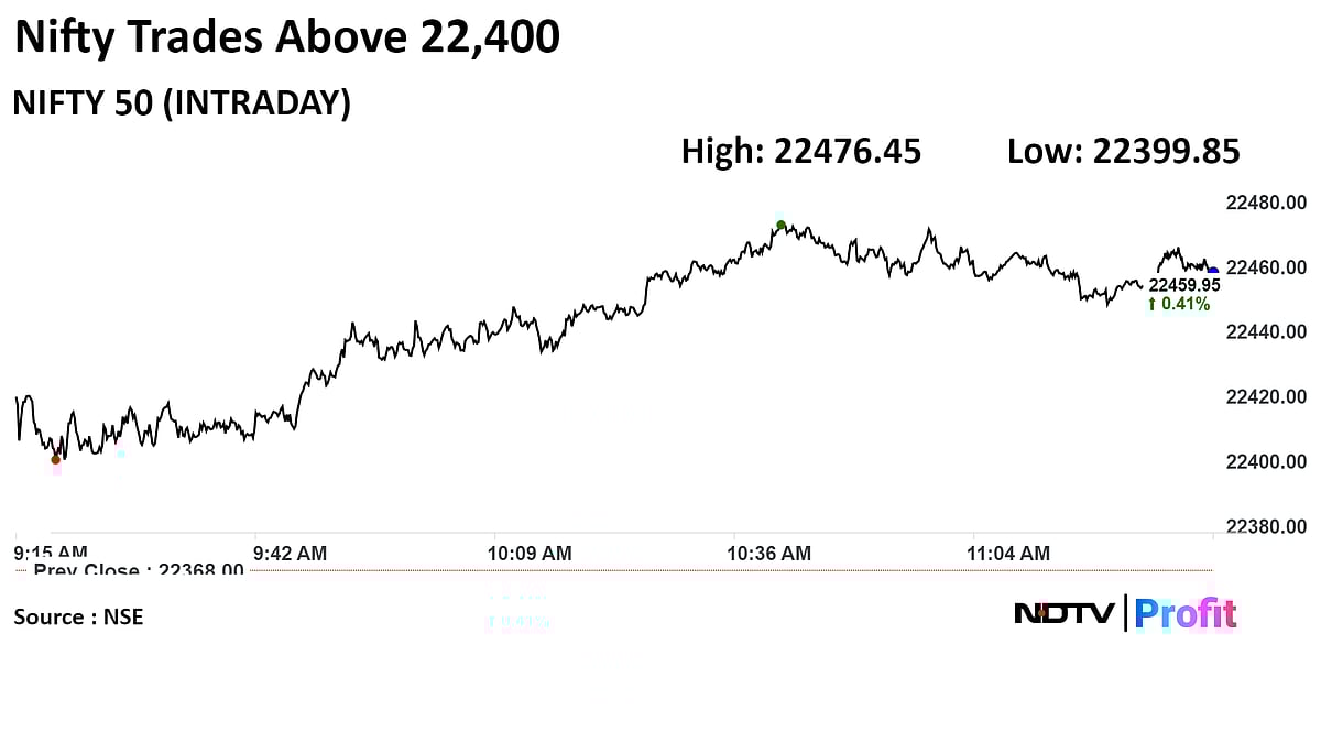 Sensex Above 74,000, Nifty Nears 22,500 As HDFC Bank, RIL, L&T Gain: Midday Market Update