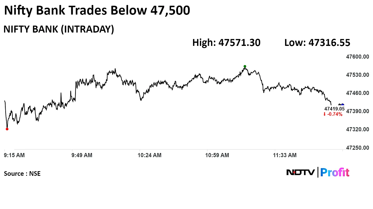 Nifty, Sensex Trade Lower As Infosys, ICICI Bank, L&T Drag: Midday Market Update