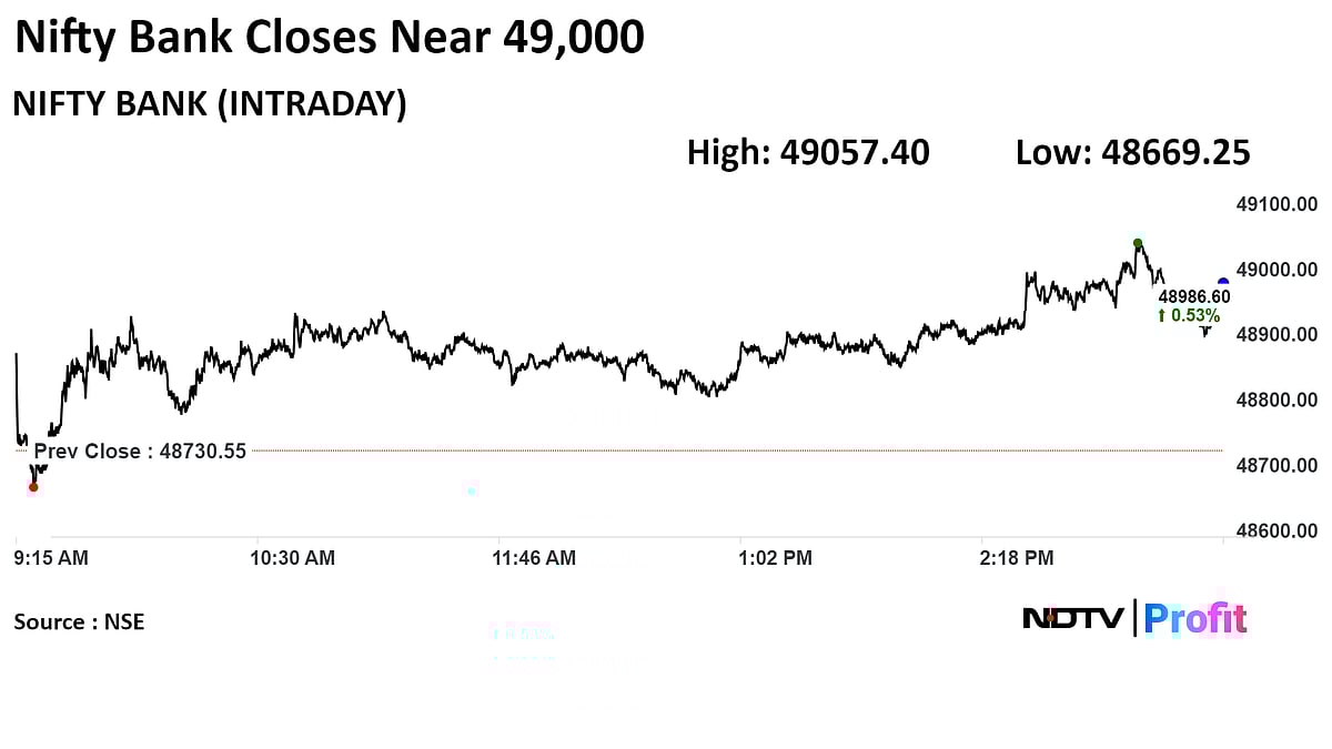 Trade Setup For April 12: Analysts Eye 23,000 Mark For Nifty Amid Strong Global Cues