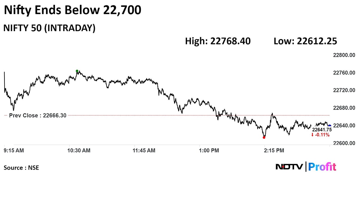 Stock Market Today: Nifty, Sensex End Lower As RIL, Titan, L&T Drag