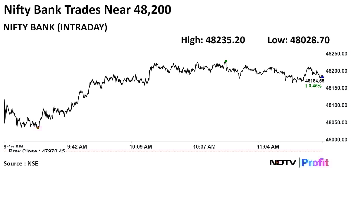 Sensex Above 74,000, Nifty Nears 22,500 As HDFC Bank, RIL, L&T Gain: Midday Market Update