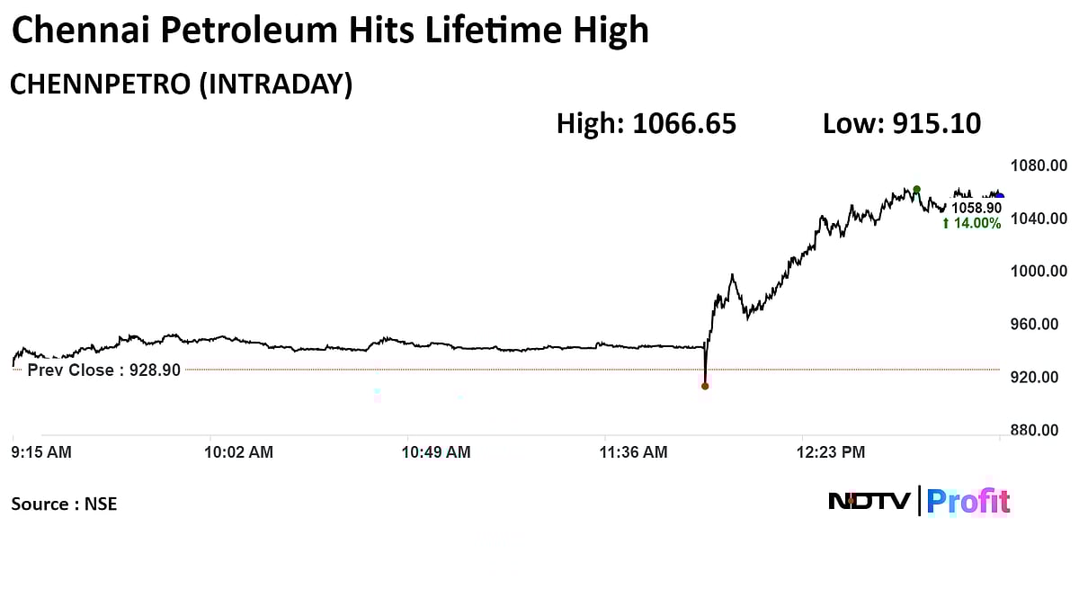 Chennai Petroleum Q4 Results: Profit Rises 72%, Revenue At Rs 17,720 Crore