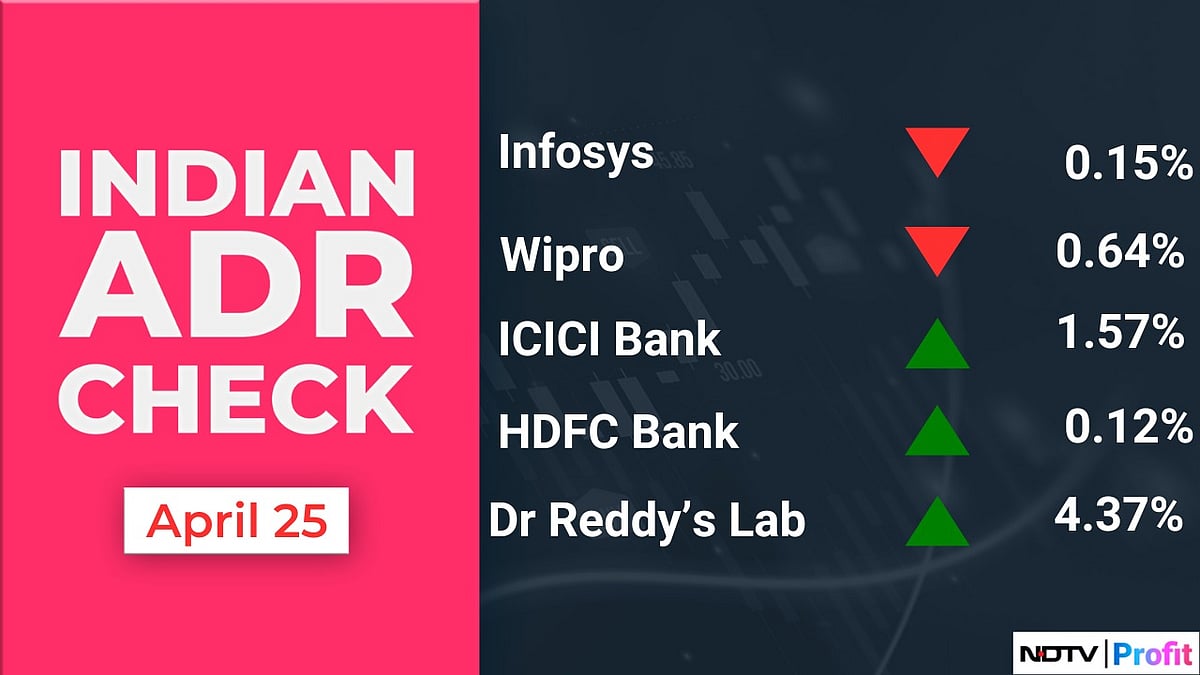 Stock Market Today: All You Need To Know Going Into Trade On April 26